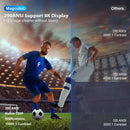 Projetor HY300 Pro Android 14 — Cenários no Quarto (Luz Apagada) + Wi-Fi/BT